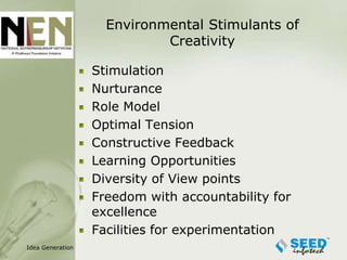 Environmental Stimulants of
                            Creativity

                  Stimulation
                  Nurturance
                  Role Model
                  Optimal Tension
                  Constructive Feedback
                  Learning Opportunities
                  Diversity of View points
                  Freedom with accountability for
                  excellence
                  Facilities for experimentation
Idea Generation
 