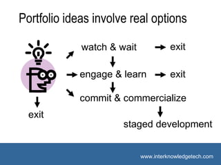 Suggested Vocabulary Portfolio ideas involve real options watch & wait engage & learn commit & commercialize exit exit exit staged development 