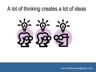 Suggested Vocabulary A lot of thinking creates a lot of ideas 