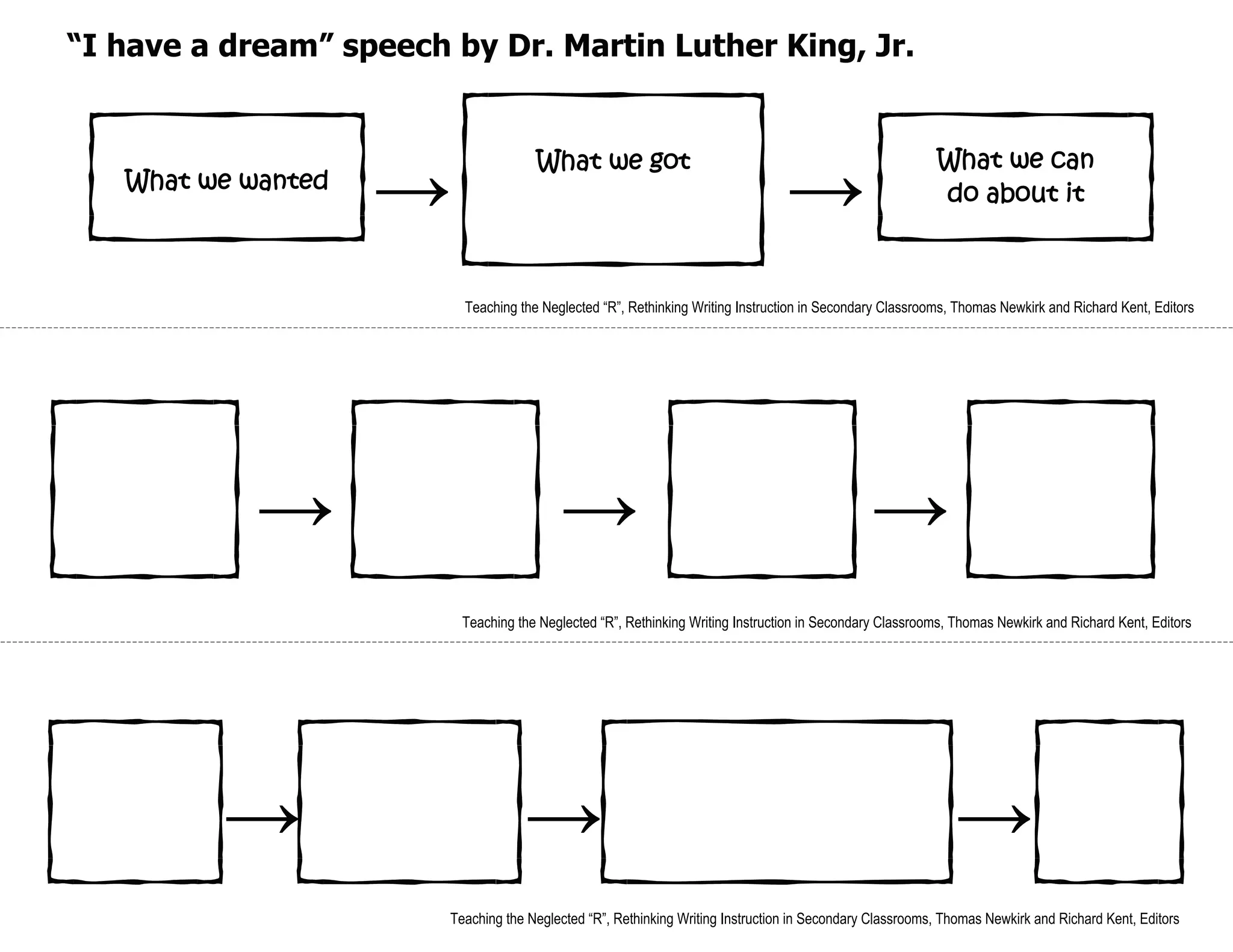 Idea Organizers -set 2