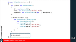 !84
#CDays14 – Milano 25, 26 e 27 Febbraio 2014

 