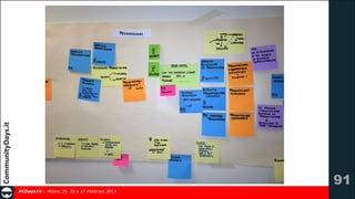 !91
#CDays14 – Milano 25, 26 e 27 Febbraio 2014

 