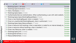 !92
#CDays14 – Milano 25, 26 e 27 Febbraio 2014

 
