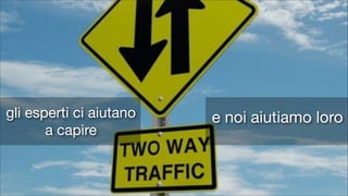 gli esperti ci aiutano
a capire

#CDays14 – Milano 25, 26 e 27 Febbraio 2014

e noi aiutiamo loro

©	
  Alberto	
  Brandolini	
  2009

 