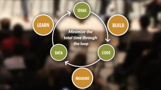 #CDays14 – Milano 25, 26 e 27 Febbraio 2014

 