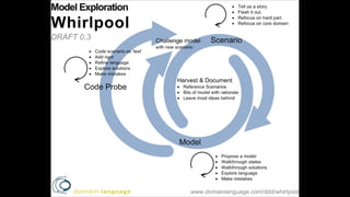 #CDays14 – Milano 25, 26 e 27 Febbraio 2014

 