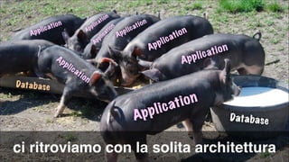 l
App

n
at i o
ic

pl i
p

A

i
pl

Ap

Ap

pl i

D at a b a s e

c

io
at

ca

tio

n

at
c

i

on

ppl
A

i

o
ati
c

n

pl i
p

A

tio
ca

n

App

tio n
l ic a

n

pl i
Ap

io n
c at

D at a ba se

ci ritroviamo con la solita architettura
#CDays14 – Milano 25, 26 e 27 Febbraio 2014

© Alberto Brandolini 2013

 