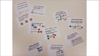 #CDays14 – Milano 25, 26 e 27 Febbraio 2014

 