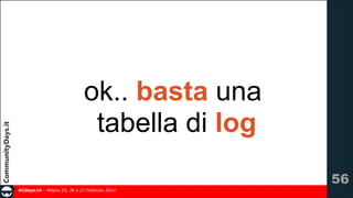 ok.. basta una
tabella di log
!56
#CDays14 – Milano 25, 26 e 27 Febbraio 2014

 