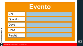 Evento
Chi
Quando
Dove
Cosa
Perché

!63
#CDays14 – Milano 25, 26 e 27 Febbraio 2014

 