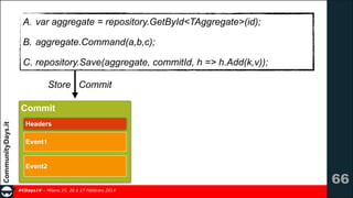 A. var aggregate = repository.GetById<TAggregate>(id);
B. aggregate.Command(a,b,c);
C. repository.Save(aggregate, commitId, h => h.Add(k,v));
Store Commit
Commit
Headers
Event1

Event2

#CDays14 – Milano 25, 26 e 27 Febbraio 2014

!66

 