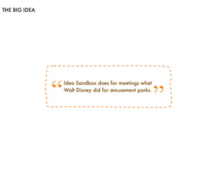 THE BIG IDEA




               “
                   Idea Sandbox does for meetings what
                   Walt Disney di...