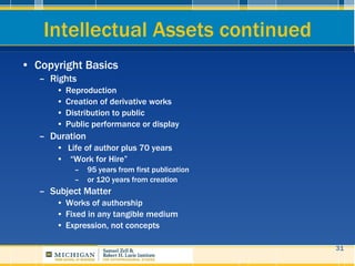 Intellectual Assets continued <ul><li>Copyright Basics </li></ul><ul><ul><li>Rights </li></ul></ul><ul><ul><ul><li>Reprodu...