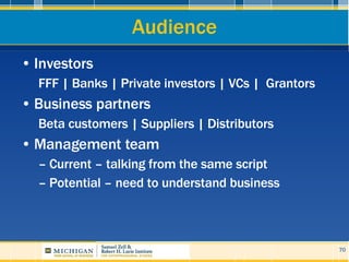 Audience <ul><li>Investors </li></ul><ul><ul><li>FFF | Banks | Private investors | VCs |  Grantors </li></ul></ul><ul><li>...