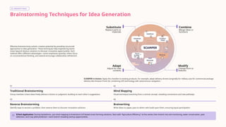 Idea-to-Business-Model for entrepreneurs | PPTX