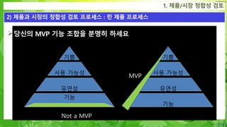 Confidential
당신의 MVP 기능 조합을 분명히 하세요
1. 제품/시장 정합성 검토
2) 제품과 시장의 정합성 검토 프로세스 : 린 제품 프로세스
기능
유연성
사용 가능성
기쁨
기능
유연성
사용 가능성
기쁨
기능
MVP
Not a MVP
 