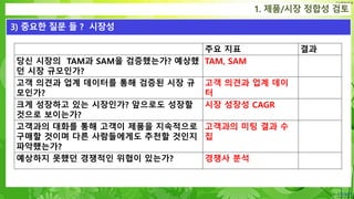 Confidential
1. 제품/시장 정합성 검토
3) 중요한 질문 들 ? 시장성
주요 지표 결과
당신 시장의 TAM과 SAM을 검증했는가? 예상했
던 시장 규모인가?
TAM, SAM
고객 의견과 업계 데이터를 통해 검증된 시장 규
모인가?
고객 의견과 업계 데이
터
크게 성장하고 있는 시장인가? 앞으로도 성장할
것으로 보이는가?
시장 성장성 CAGR
고객과의 대화를 통해 고객이 제품을 지속적으로
구매할 것이며 다른 사람들에게도 추천할 것인지
파악했는가?
고객과의 미팅 결과 수
집
예상하지 못했던 경쟁적인 위협이 있는가? 경쟁사 분석
 