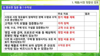 Confidential
1. 제품/시장 정합성 검토
3) 중요한 질문 들 ? 수익성
주요 지표 결과
시장과 시장 점유율이 잠재적인 판매 수량과 수익
으로 환산했는가?
장기 매출 계획
고객과 가격 모델을 검증했는가? 가격 정책
수량, 수요, 구매 빈도 가설을 검증했는가? 고객 수요 분석
영업 사원 급여, 프로모션 비용 등 예상하지
못했던 채널 비용이 있는가?
영업 비용 분석
다면 화 시장이라면, ‘구매’를 발생시키는 모든 비
용이 계산되었는가?
영업 비용 분석
예상 매출로 미루어 보아 상당히 큰 규모의
수익성 있는 비즈니스가 될 수 있겠는가?
수익성 분석
 