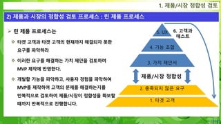 Confidential
 린 제품 프로세스는
 타겟 고객과 타겟 고객의 현재까지 해결되자 못한
요구를 파악하라
 이러한 요구를 해결하는 가치 제안을 검토하여
MVP 제작에 반영한다.
 개발할 기능을 파악하고, 사용자 경험을 파악하여
MVP를 제작하여 고객의 문제를 해결하는지를
반복적으로 검토하여 제품/시장이 정합성을 확보할
때까지 반복적으로 진행합니다.
1. 제품/시장 정합성 검토
2) 제품과 시장의 정합성 검토 프로세스 : 린 제품 프로세스
3. 가치 제안서
4. 기능 조합
5. UX
2. 충족되지 않은 요구
1. 타겟 고객
제품/시장 정합성
6. 고객과
테스트
 