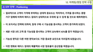 Confidential
 결과적으로 고객이 가격에 부여하는 상대적 중요도는 적어져서, 가격을 중시하는 종합
가구 업체에 비하여 에이스 침대가 상대적으로 우위에 설 수 있게 될 것으로 예측하였다.
 이 포지셔닝 전략에 의하여, 침대 구매 시 기능성을 중시하는 고객이 증가하게 되었다.
 세분 시장 3의 고객 중 기능성을 중시하는 고객이 22%에서 43%롤 증가 하였습니다.
 기능성 편익은 다른 어떤 편익보다도 가장 중요한 요인으로 자리잡게 되었습니다.
 이런 변화로 에이스 침대의 매출액과 시장 점유율이 급신장을 하였습니다.
12. 마케팅/영업 전략 수립
2) STP 전략 : Positioning
 