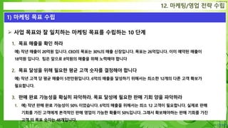 Confidential
 사업 목표와 잘 일치하는 마케팅 목표를 수립하는 10 단계
1. 목표 매출을 확인 하라
예) 작년 매출이 20억원 입니다. CEO의 목표는 30%의 매출 신장입니다. 목표는 26억입니다. 이미 예약된 매출이
18억원 입니다. 팀은 앞으로 8억원의 매출을 위해 노력해야 합니다
2. 목표 달성을 위해 필요한 평균 고객 숫자를 결정해야 합니다
예) 작년 고객 당 평균 매출이 5천만원입니다. 6억의 매출을 달성하기 위해서는 최소한 12개의 다른 고객 확보가
필요합니다.
3. 판매 완료 가능성을 확실히 파악하라. 목표 달성에 필요한 판매 기회 양을 파악하라
1. 예) 작년 판매 완료 가능성이 50% 이었습니다. 6억의 매출을 위해서는 최소 12 고객이 필요합니다. 실제로 판매
기회를 가진 고객에게 본격적인 판매 영업이 가능한 확률이 50%입니다. 그래서 확보해야하는 판매 기회를 가진
고객 의 목표 숫자는 48개입니다.
12. 마케팅/영업 전략 수립
1) 마케팅 목표 수립
 