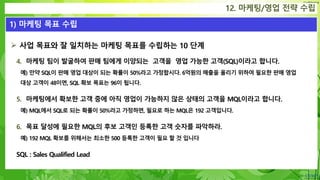 Confidential
 사업 목표와 잘 일치하는 마케팅 목표를 수립하는 10 단계
4. 마케팅 팀이 발굴하여 판매 팀에게 이양되는 고객을 영업 가능한 고객(SQL)이라고 합니다.
예) 만약 SQL이 판매 영업 대상이 되는 확률이 50%라고 가정합시다. 6억원의 매출을 올리기 위하여 필요한 판매 영업
대상 고객이 48이면, SQL 확보 목표는 96이 됩니다.
5. 마케팅에서 확보한 고객 중에 아직 영업이 가능하지 않은 상태의 고객을 MQL이라고 합니다.
예) MQL에서 SQL로 되는 확률이 50%라고 가정하면, 필요로 하는 MQL은 192 고객입니다.
6. 목표 달성에 필요한 MQL의 후보 고객인 등록한 고객 숫자를 파악하라.
예) 192 MQL 확보를 위해서는 최소한 500 등록한 고객이 필요 할 것 입니다
SQL : Sales Qualified Lead
12. 마케팅/영업 전략 수립
1) 마케팅 목표 수립
 