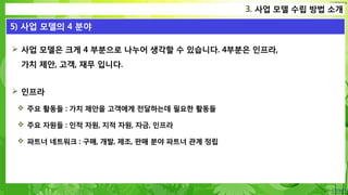 Confidential
 사업 모델은 크게 4 부분으로 나누어 생각할 수 있습니다. 4부분은 인프라,
가치 제안, 고객, 재무 입니다.
 인프라
 주요 활동들 : 가치 제안을 고객에게 전달하는데 필요한 활동들
 주요 자원들 : 인적 자원, 지적 자원, 자금, 인프라
 파트너 네트워크 : 구매, 개발, 제조, 판매 분야 파트너 관계 정립
3. 사업 모델 수립 방법 소개
5) 사업 모델의 4 분야
 