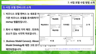 Confidential
1. 비즈니스 모델 캔버스 는 새로운 비즈니스 모델을 문서화하거나
기존 비즈니스 모델을 문서화하기위한 전략적 관리 및 lean
startup 템플릿입니다 .
2. 회사 나 제품의 가치 제안 , 인프라, 고객 및 재정을 설명하는
요소가 있는 시각적 차트입니다 .
3. .Business Model Canvas는 Alexander Osterwalder의 Business
Model Ontology에 대한 그의 초기 연구를 바탕으로
제안되었습니다 .
3. 사업 모델 수립 방법 소개
1) 사업 모델 캔버스의 소개
출처 : 알렉산더 오스터 왈더 (2004). 비즈니스 모델 온톨로지 - 디자인 과학 접근법에서의 제안 . 박사 학위 논문 University of
Lausanne.
 