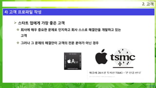 Confidential
 스타트 업에게 가장 좋은 고객
 회사에 매우 중요한 문제로 인지하고 회사 스스로 해결안을 개발하고 있는
고객
 그러나 그 문제의 해결안이 고객의 전문 분야가 아닌 경우
2. 고객
4) 고객 프로파일 작성
 