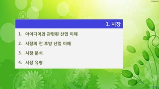 Confidential
1. 아이디어와 관련된 산업 이해
2. 시장의 전 후방 산업 이해
3. 시장 분석
4. 시장 유형
1. 시장
 