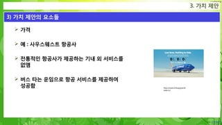 Confidential
 가격
 예 : 사우스웨스트 항공사
 전통적인 항공사가 제공하는 기내 외 서비스를
없앰
 버스 타는 운임으로 항공 서비스를 제공하여
성공함
3. 가치 제안
3) 가치 제안의 요소들
http://www.icheapgrandt
rade.ru/
 
