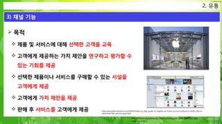 Confidential
 목적
 제품 및 서비스에 대해 선택한 고객을 교육
 고객에게 제공하는 가치 제안을 연구하고 평가할 수
있는 기회를 제공
 선택한 제품이나 서비스를 구매할 수 있는 시설을
고객에게 제공
 고객에게 가치 제안을 제공
 판매 후 서비스를 고객에게 제공
2. 유통
3) 채널 기능
https://www.digitaltrends.com/mobile/apple-palo-alto-ram-raid-
robbery-news/
http://www.iphonehacks.com/2009/05/step-by-step-guide-to-register-an-itunes-account-without-a-credit-card-to-
download-free-iphone-apps.html
 