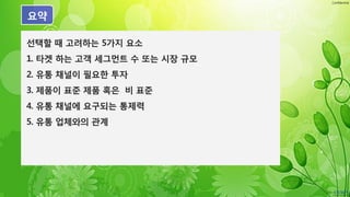 Confidential
선택할 때 고려하는 5가지 요소
1. 타겟 하는 고객 세그먼트 수 또는 시장 규모
2. 유통 채널이 필요한 투자
3. 제품이 표준 제품 혹은 비 표준
4. 유통 채널에 요구되는 통제력
5. 유통 업체와의 관계
요약
 