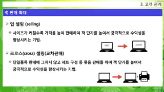 Confidential
 업 셀링 (selling)
 사이즈가 커질수록 가격을 높여 판매하여 객 단가를 높여서 궁극적으로 수익성을
향상시키는 기법.
 크로스(cross) 셀링(교차판매)
 단일품목 판매에 그치지 않고 세트 구성 등 묶음 판매를 하여 객 단가를 높여서
궁극적으로 수익성을 향상시키는 기법.
3. 고객 관계
4) 판매 확대
 