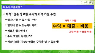 Confidential
목적 : 단순 명료한 수익과 가격 가설 수립
얼마나 팔 수 있는가? 수량
얼마에 팔 수 있는가? 가격
비용은 얼마인가 ?
수익 모델이 무엇인가?
비즈니스를 지속할 만큼의 수익을 낼 수 있는가?
1. 수익 모델
1) 수익 흐름이란 ?
수익 = 매출 - 비용
가격 * 수량
고정 비용 + 변동 비용
 