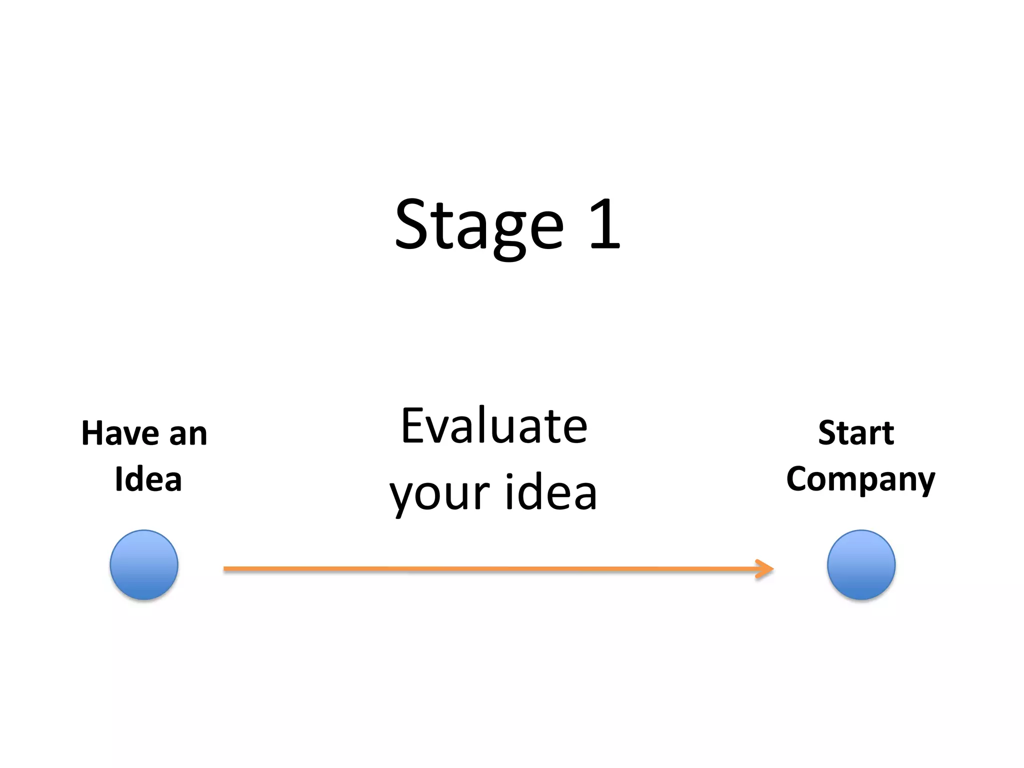 What do I do at each Stage?I’ll discuss:Your goalsWhat to focus onNot to focus onDetails by area: product, business, marketing