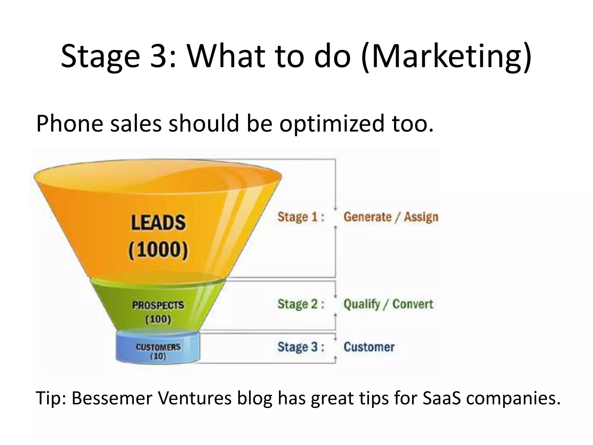Stage 3: What to do (Product)Install metrics that you understandSetup an A/B testing frameworkMaybe: build referral or affiliate programsDo not add features to attract customers