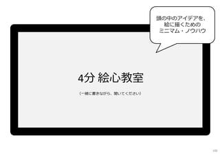4分 絵心教室
頭の中のアイデアを、
絵に描くための
ミニマム・ノウハウ
（一緒に書きながら、聞いてください）
100
 