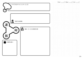 製品・サービスの具体的中身
【Time︓ 】【Place︓ 】【Int︓ 】
想定する利用者
本質的な狙い
誰
何
狙
アイデアのタイトル（or ネーミング）
110
 