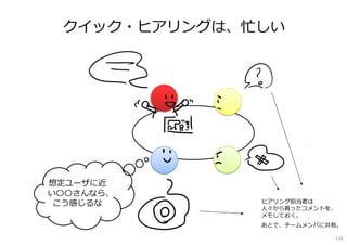 クイック・ヒアリングは、忙しい
想定ユーザに近
い〇〇さんなら、
こう感じるな ヒアリング担当者は
人々から貰ったコメントを、
メモしておく。
あとで、チームメンバに共有。
113
 