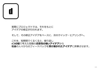 実際にプロジェクトでは、それをもとに
アイデアの修正が⾏われます。
そして、その修正アイデアをベースに、次のクイック・ヒアリングへ。
これを、短期間でくるくると、繰り返し
4つの脳で考えた段階の恣意性の強いアイデアから
社会の人々からのフィードバックを受け磨かれたアイデアに昇華させます。
d
115
 