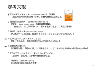 発想道具一覧
IDEAPLANT 『 ブレインストーミング・カード 』
http://www.ideaplant.jp/products/bc/
IDEAPLANT 『 アイデアトランプ 』
http://www.ideaplant.jp/products/ideatrump/
IDEAPLANT 『 ブレスター 』
ブレインストーミング学習ツール
IDEAPLANT 『 智慧カード 』
http://www.ideaplant.jp/products/chiecard3/
（スマホアプリ：KAYAC『ideaPod』）
IDEAPLANT 『 ブレインライティングシート2 』
http://www.ideaplant.jp/products/bws2/
IIDEAPLANT 『 IDEAVote 』
アイデアを創造的に絞り込む方法を学ぶツール
IDEAPLANT 『 ASOPICA（連想の4法則カード） 』
http://www.ideaplant.jp/products/asopica/
IDEAPLANT 『 neko note（ねこのーと） 』
http://ideaplant.jp/products/nekonote/
アイデア出し専用メモ用紙
IDEAPLANT 『 Yomo（よも） 』
http://ideaplant.jp/products/nekonote/
ポストイット作業を改善するメモ台紙
IDEAPLANT 『 Roku＋Core（ろく たす こあ） 』
http://ideaplant.jp/products/rokucore/
アイデアの中核を抽出し次のアイデアへ展開させる
133
 