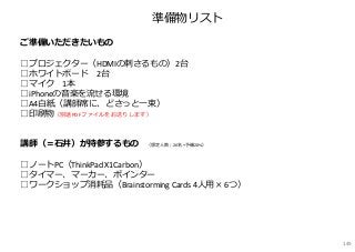 準備物リスト
ご準備いただきたいもの
━━━━━━━━━━━━━━━━━━━━━━━━━━━━━━━━━━━━
□プロジェクター（HDMIの刺さるもの）2台
□ホワイトボード 2台
□マイク 1本
□iPhoneの⾳楽を流せる環境
□A4白紙（講師席に、どさっと一束）
□印刷物（別途PDFファイルをお送りします）
講師（＝石井）が持参するもの （想定人数︓20名 +予備20%）
━━━━━━━━━━━━━━━━━━━━━━━━━━━━━━━━━━━━
□ノートPC（ThinkPad X1Carbon）
□タイマー、マーカー、ポインター
□ワークショップ消耗品（Brainstorming Cards 4人用 × 6つ）
149
 