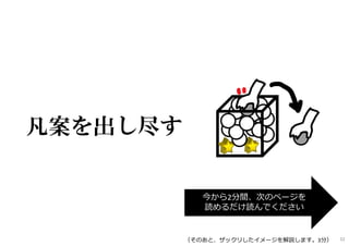 凡案を出し尽す
今から2分間、次のページを
読めるだけ読んでください
（そのあと、ザックリしたイメージを解説します。3分） 32
 