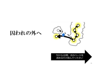 囚われの外へ
今から2分間、次のページを
読めるだけ読んでください
36
 