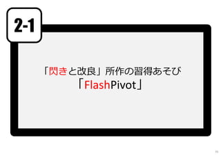 「閃きと改良」所作の習得あそび
「FlashPivot」
2-1
55
 