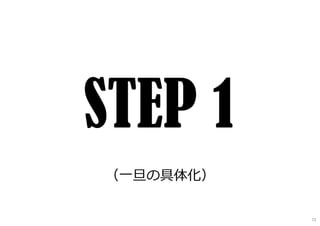 （一旦の具体化）
72
 