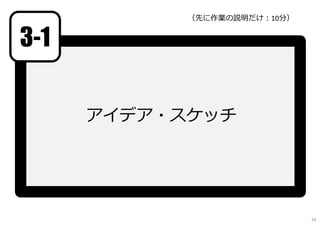 アイデア・スケッチ
3-1
（先に作業の説明だけ︓10分）
93
 