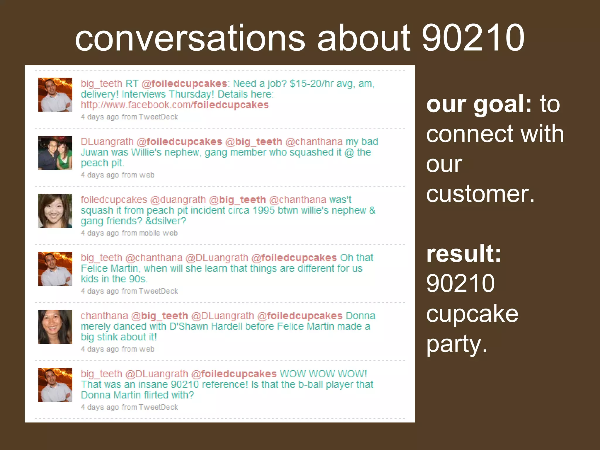 conversations about 90210 our goal:  to connect with our customer. result: 90210 cupcake party. 