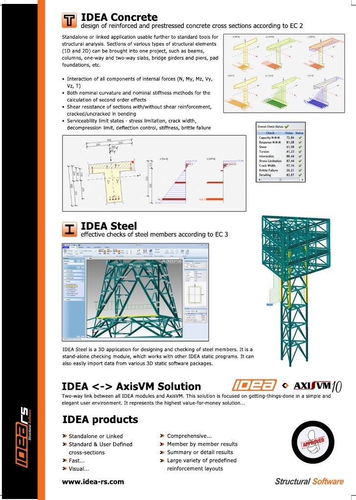 idea rs concrete steel design software concrete works software